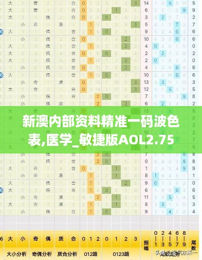 新澳内部资料精准一码波色表,医学_敏捷版AOL2.75