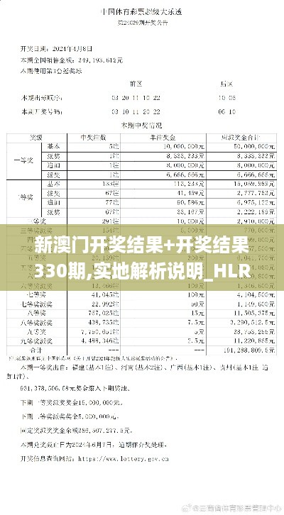 新澳门开奖结果+开奖结果330期,实地解析说明_HLR3.62