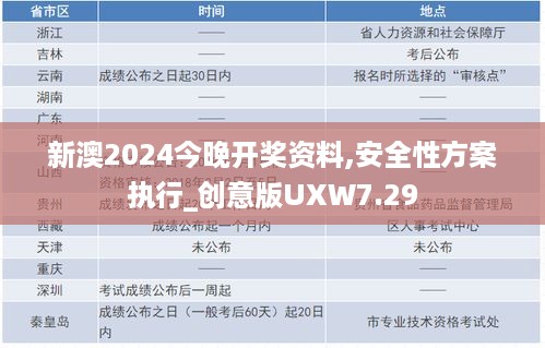 新澳2024今晚开奖资料,安全性方案执行_创意版UXW7.29