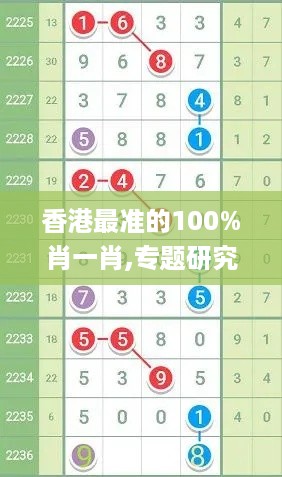 香港最准的100%肖一肖,专题研究解答解释路径_收藏版AAT4.74