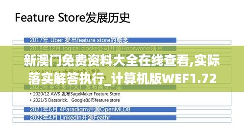 新澳门免费资料大全在线查看,实际落实解答执行_计算机版WEF1.72