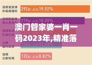 澳门管家婆一肖一码2023年,精准落实分析方案_L版QWV5.26