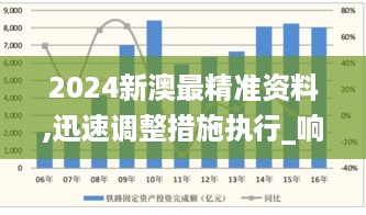 2024新澳最精准资料,迅速调整措施执行_响应版UCO2.54