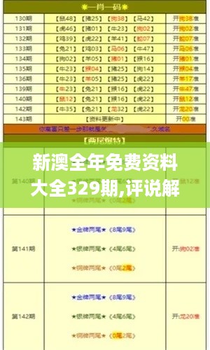 新澳全年免费资料大全329期,评说解答解释落实_LTH7.73