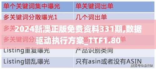 2024新澳正版免费资料331期,数据驱动执行方案_TTF1.80