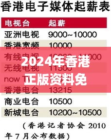 2024年香港正版资料免费大全图片,快捷解答方案落实_演讲版FJU9.32