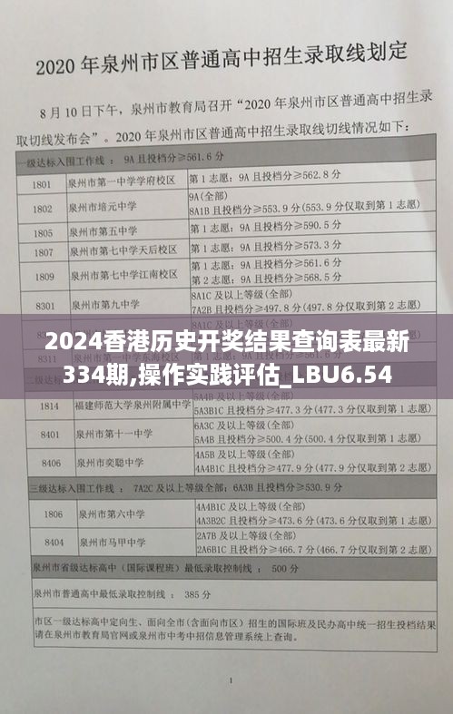 2024香港历史开奖结果查询表最新334期,操作实践评估_LBU6.54