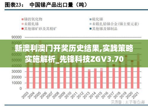 新澳利澳门开奖历史结果,实践策略实施解析_先锋科技ZGV3.70