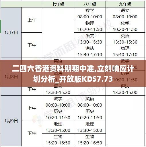 二四六香港资料期期中准,立刻响应计划分析_开放版KDS7.73