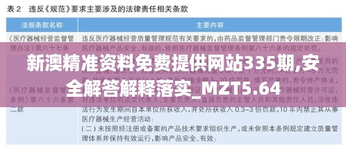 新澳精准资料免费提供网站335期,安全解答解释落实_MZT5.64