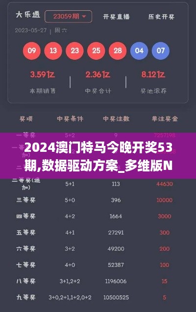 2024澳门特马今晚开奖53期,数据驱动方案_多维版NAK4.69