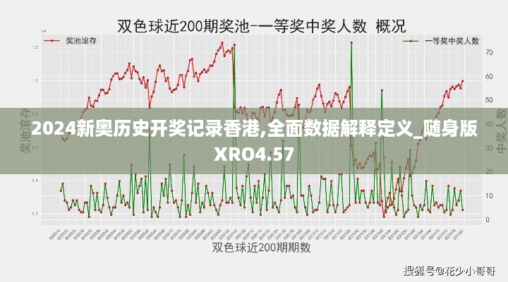 2024新奥历史开奖记录香港,全面数据解释定义_随身版XRO4.57