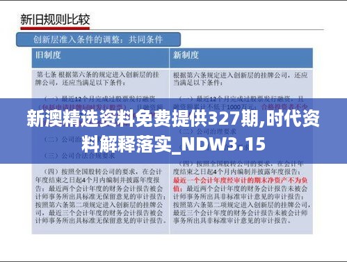 新澳精选资料免费提供327期,时代资料解释落实_NDW3.15