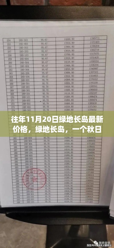 绿地长岛秋日价格探秘与友情织造的温馨日常