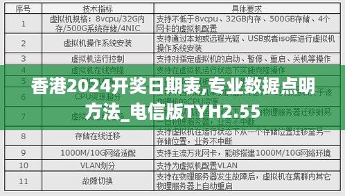 香港2024开奖日期表,专业数据点明方法_电信版TYH2.55