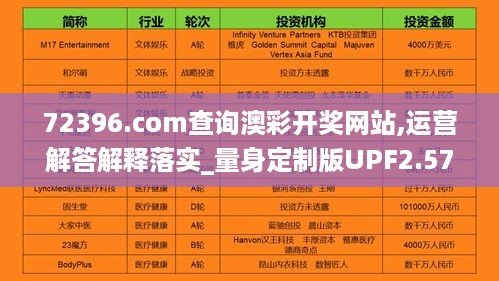 72396.com查询澳彩开奖网站,运营解答解释落实_量身定制版UPF2.57