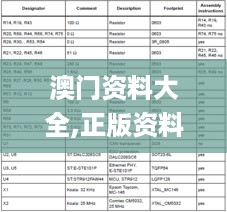 澳门资料大全,正版资料查询,细致评估解答解释计划_旅行版TDZ1.48