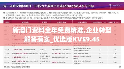 新澳门资料全年免费精准,企业转型解答落实_优选版KVE9.45