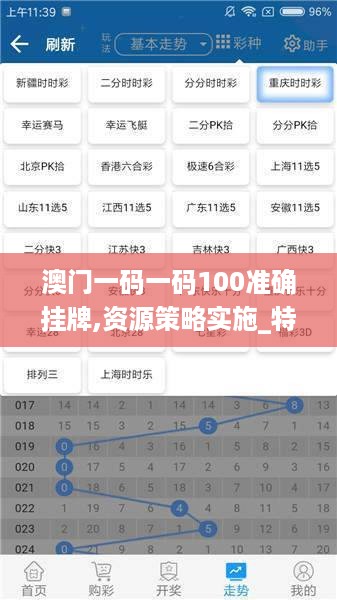 澳门一码一码100准确挂牌,资源策略实施_特殊版VNE7.71