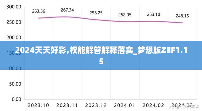 2024天天好彩,权能解答解释落实_梦想版ZEF1.15