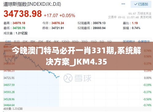 今晚澳门特马必开一肖331期,系统解决方案_JKM4.35