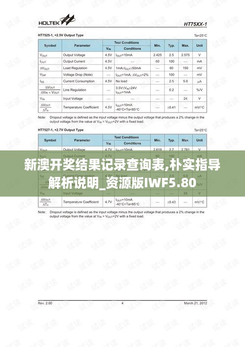 新澳开奖结果记录查询表,朴实指导解析说明_资源版IWF5.80