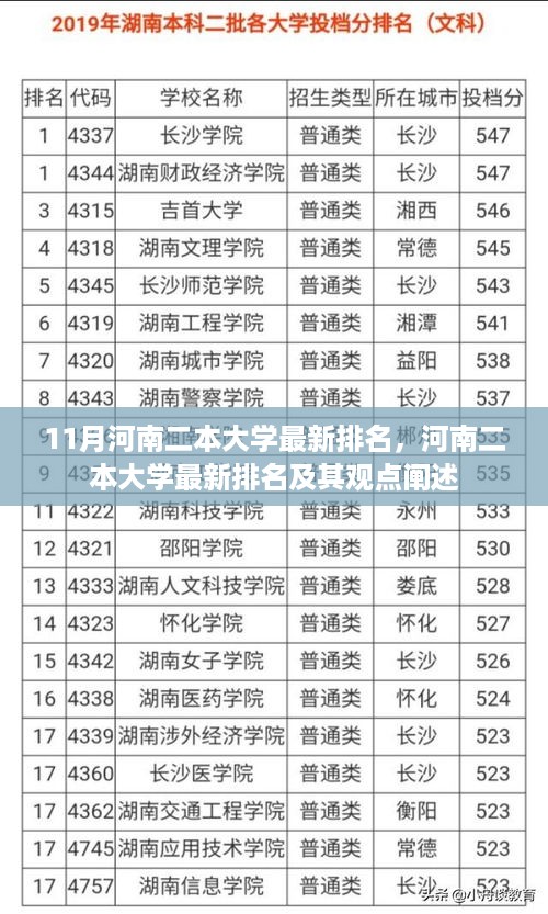 2024年11月 第910页