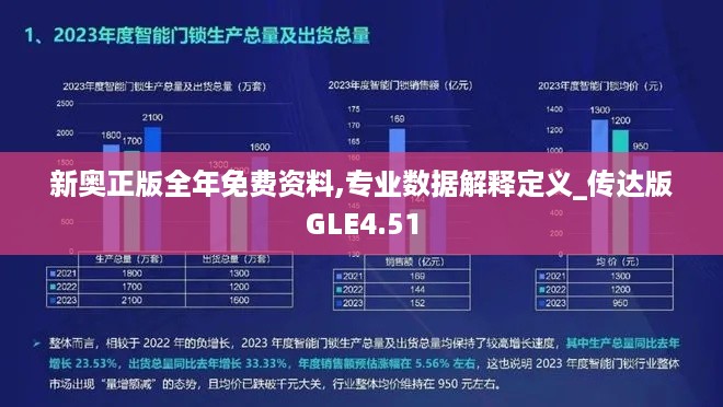 新奥正版全年免费资料,专业数据解释定义_传达版GLE4.51