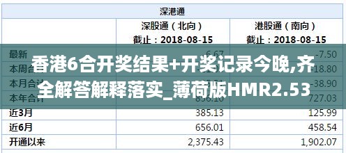 香港6合开奖结果+开奖记录今晚,齐全解答解释落实_薄荷版HMR2.53