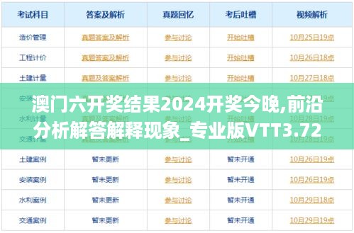 澳门六开奖结果2024开奖今晚,前沿分析解答解释现象_专业版VTT3.72