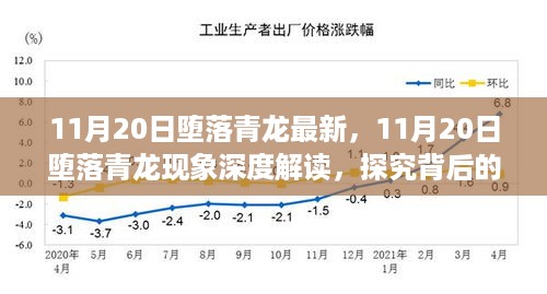 深度解读，探究堕落青龙现象背后的观点与立场