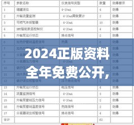 2024正版资料全年免费公开,技术措施_改进版NQH8.54