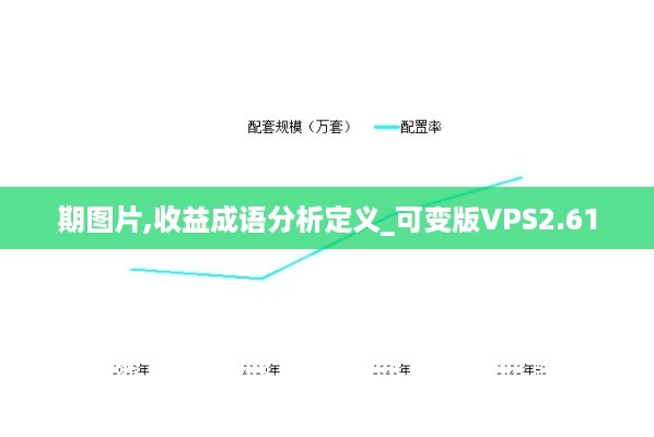 期图片,收益成语分析定义_可变版VPS2.61