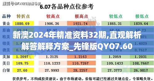 新澳2024年精准资料32期,直观解析解答解释方案_先锋版QYO7.60