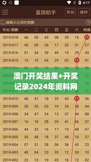 澳门开奖结果+开奖记录2024年资料网站,平台建设落实分析_真实版SZY8.17