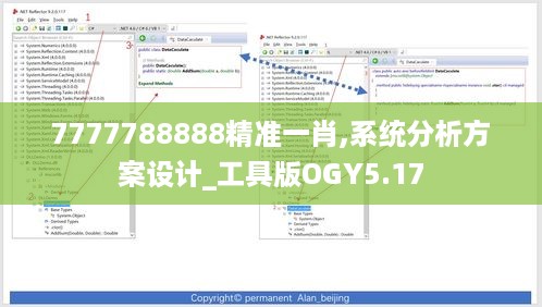 7777788888精准一肖,系统分析方案设计_工具版OGY5.17