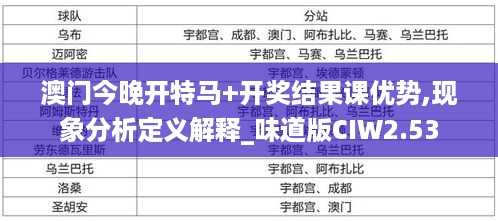 澳门今晚开特马+开奖结果课优势,现象分析定义解释_味道版CIW2.53