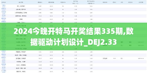 2024今晚开特马开奖结果335期,数据驱动计划设计_DEJ2.33