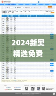 2024新奥精选免费资料,快捷执行方案规划_网页版PML5.72