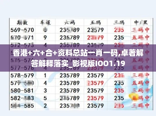 香港+六+合+资料总站一肖一码,卓著解答解释落实_影视版IOO1.19