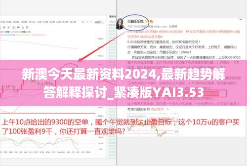 新澳今天最新资料2024,最新趋势解答解释探讨_紧凑版YAI3.53