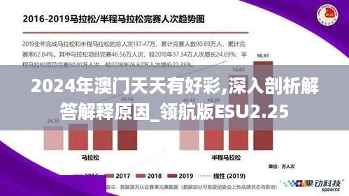 2024年澳门天天有好彩,深入剖析解答解释原因_领航版ESU2.25