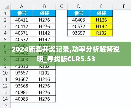 2024新澳开奖记录,功率分析解答说明_寻找版CLR5.53