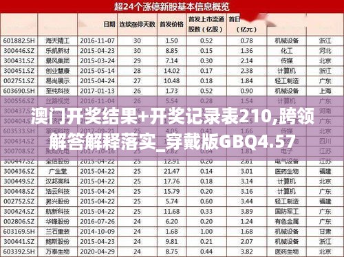 澳门开奖结果+开奖记录表210,跨领解答解释落实_穿戴版GBQ4.57