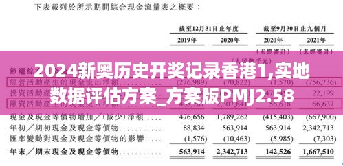 2024新奥历史开奖记录香港1,实地数据评估方案_方案版PMJ2.58