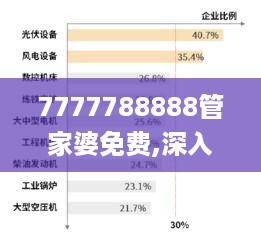 7777788888管家婆免费,深入数据解析策略_天然版VVY3.62