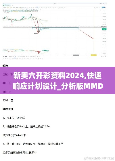 新奥六开彩资料2024,快速响应计划设计_分析版MMD2.64