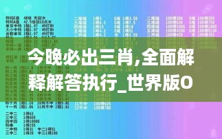 今晚必出三肖,全面解释解答执行_世界版OIN9.36