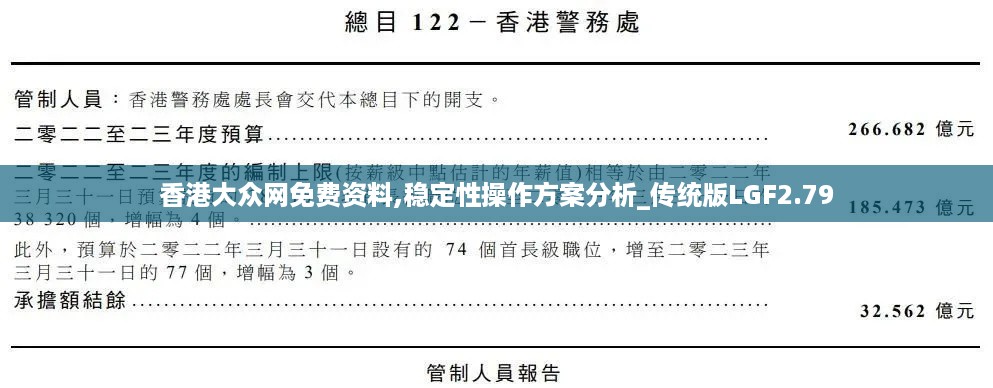 香港大众网免费资料,稳定性操作方案分析_传统版LGF2.79