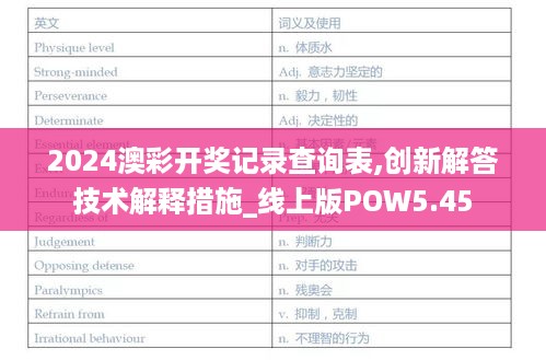 2024澳彩开奖记录查询表,创新解答技术解释措施_线上版POW5.45